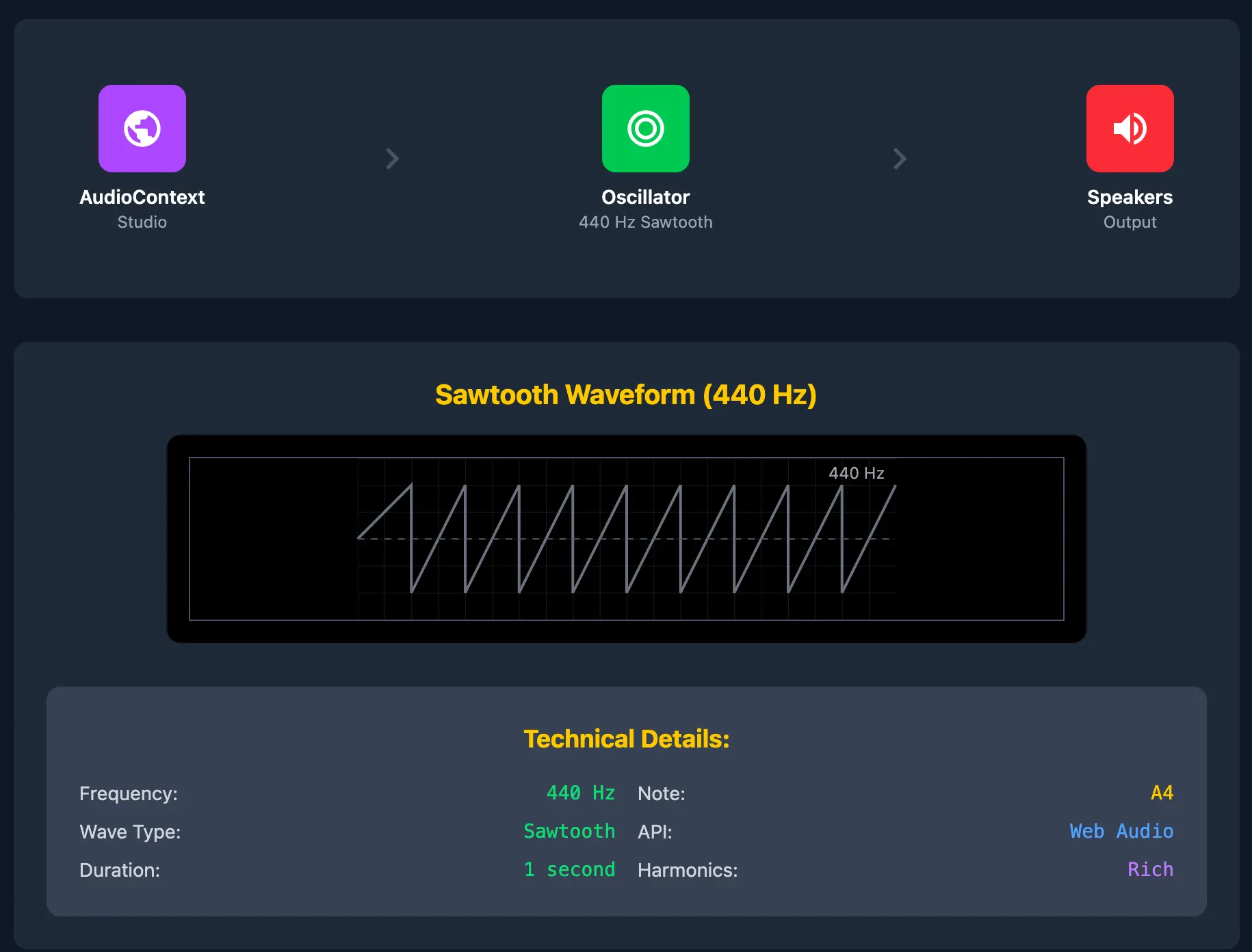 Oscar Emil's product page